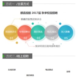 大街網(wǎng)網(wǎng)絡(luò)市場(chǎng)營(yíng)銷策劃 定位、策略與實(shí)施路徑