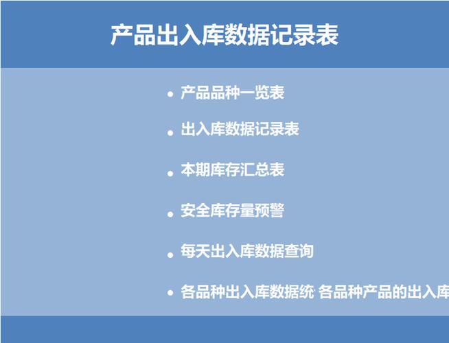 產品出入庫excel管理系統_excel表格_倉儲購銷_小q辦公