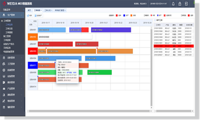 偉達產(chǎn)品介紹