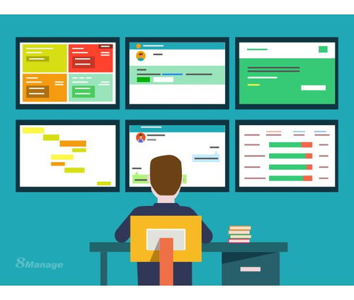 無懼混亂 10個技巧,助你高效落地多項目管理