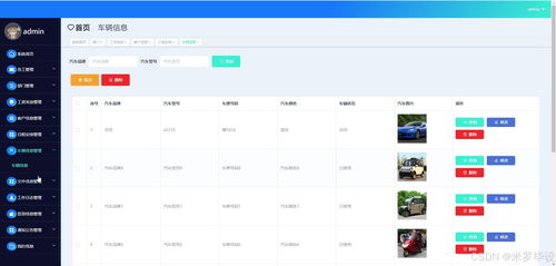 基于SpringBoot的現(xiàn)代化OA辦公管理系統(tǒng)設(shè)計與實現(xiàn)